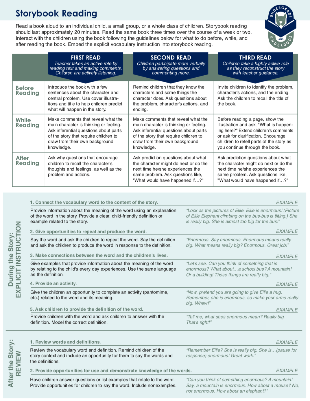 Storybook Reading Procedures